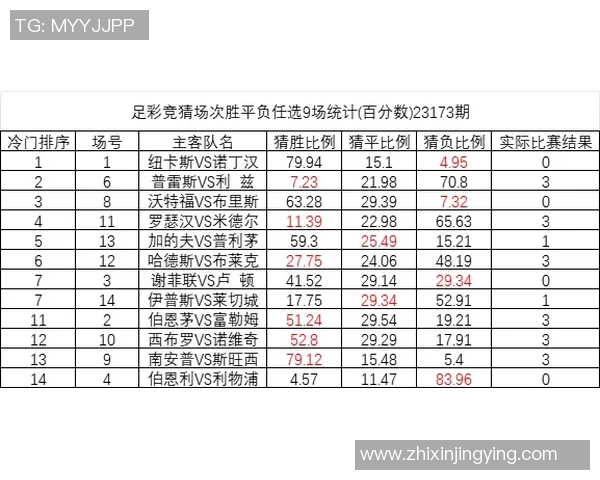 中国足球球星卡价格一览表及其市场趋势分析