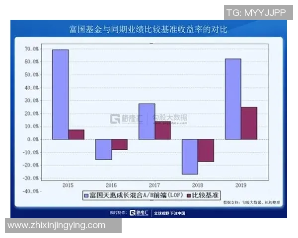 全球最富有足球球星盘点揭秘他们的财富来源与投资秘诀