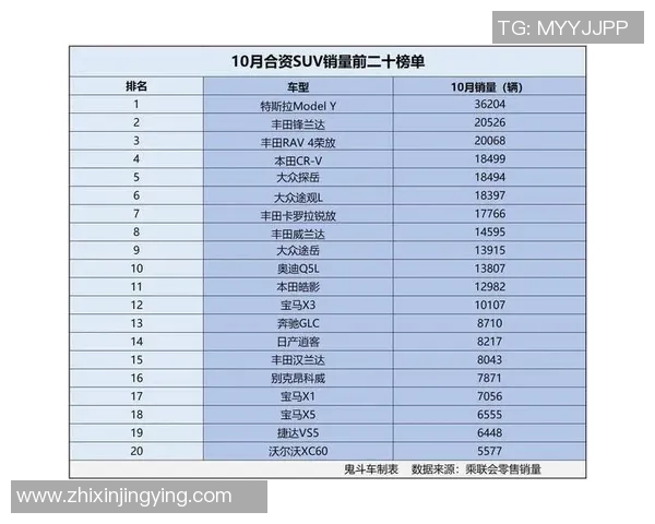 中国男足球星前十名排名揭晓 谁将领跑未来足坛格局 中国男足球星前十名排名揭晓 谁将领跑未来足坛格局