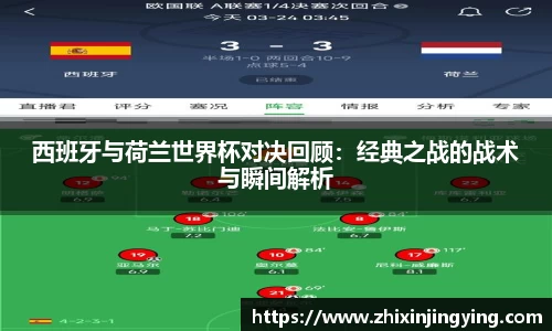西班牙与荷兰世界杯对决回顾：经典之战的战术与瞬间解析