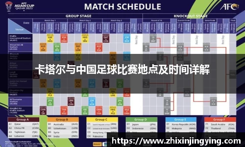 卡塔尔与中国足球比赛地点及时间详解
