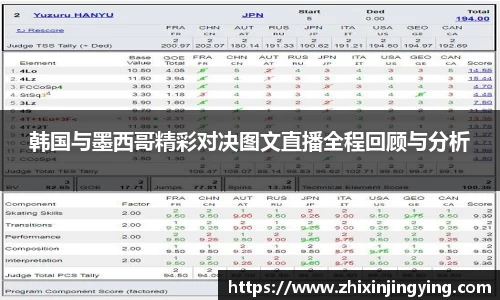 BB贝博艾佛森