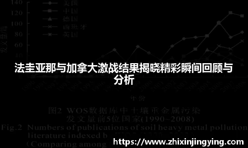 法圭亚那与加拿大激战结果揭晓精彩瞬间回顾与分析